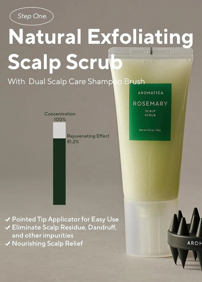 Aromatica Rosemary Scalp Treatment Kit Aromatica