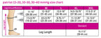 Duomed Patriot by Medi Ribbed Knee High 20-30mmHg - Compression Level: Firm 20-30 MmHg - Unisex - Knee