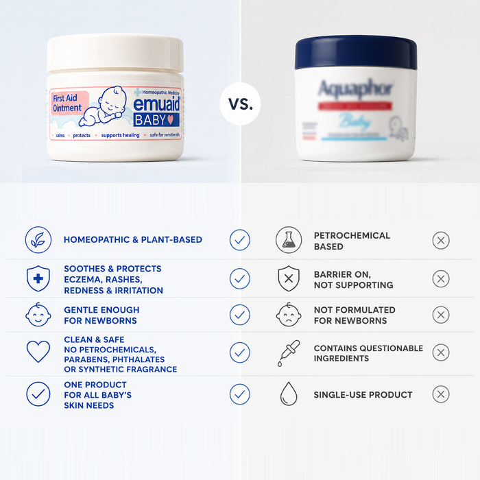 EMUAID For Baby - Relief for Stubborn, Sensitive Skin