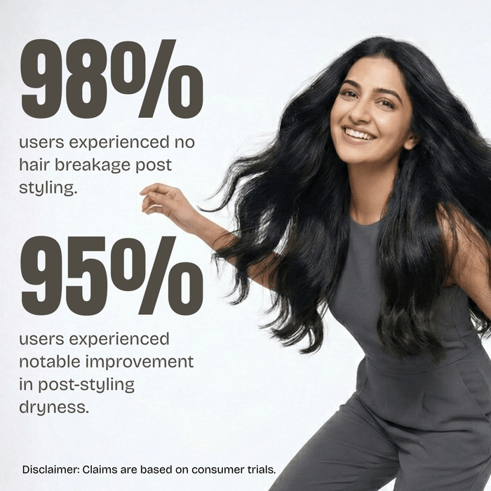 Heat Protection Hair Serum - The Skin Story -