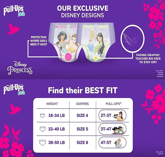 Huggies Pull-Ups Plus, 2T-3T (18-34 lbs. / 8-15Kg) Disnep Princess Themed 128 Count (For Girls) - Shoppers-kart.com
