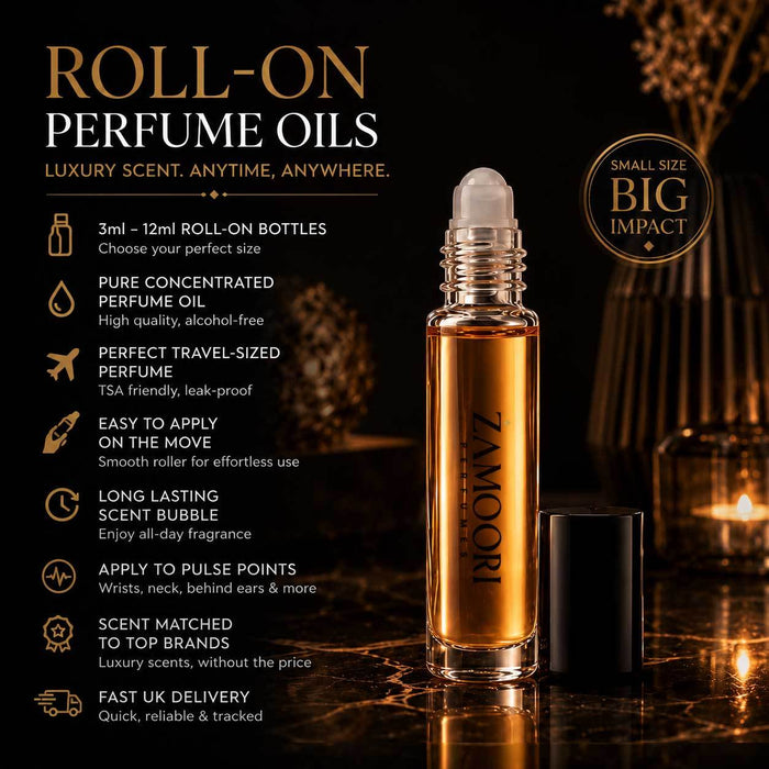 Inspired by Jean Paul Gaultier Scandal pour Femme Perfume Oil – roll-on information