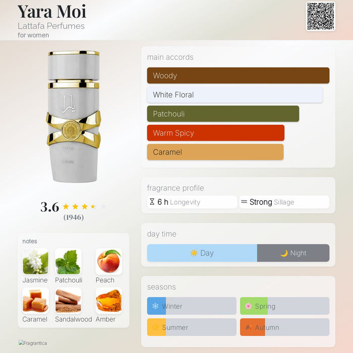 LATTAFA YARA BUNDLE