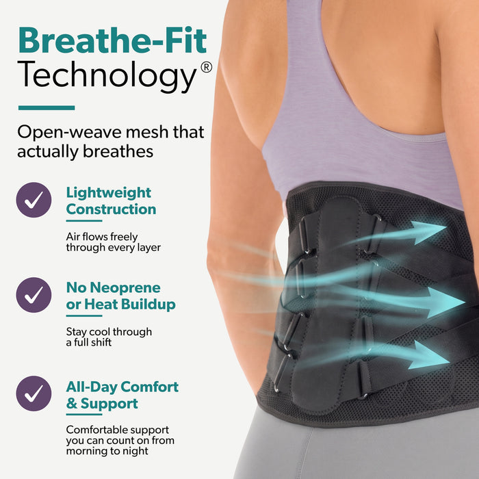 Our breathable lumbar support brace has patented Breathe-Fit technology with open-weave mesh