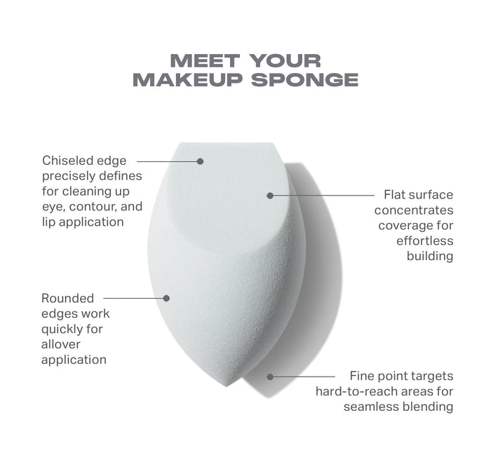 One & Done Multifunctional Makeup Sponge