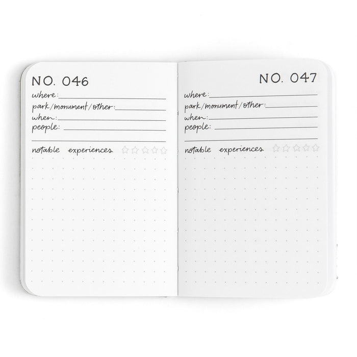Two page travel journal spread labeled No 046 and No 047 with fields for where when people and notable experiences and a dotted grid.