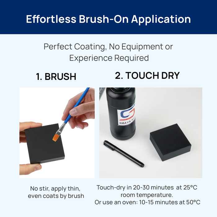 3D print coating brush-on application steps touch dry 20-30 minutes or oven at 50C