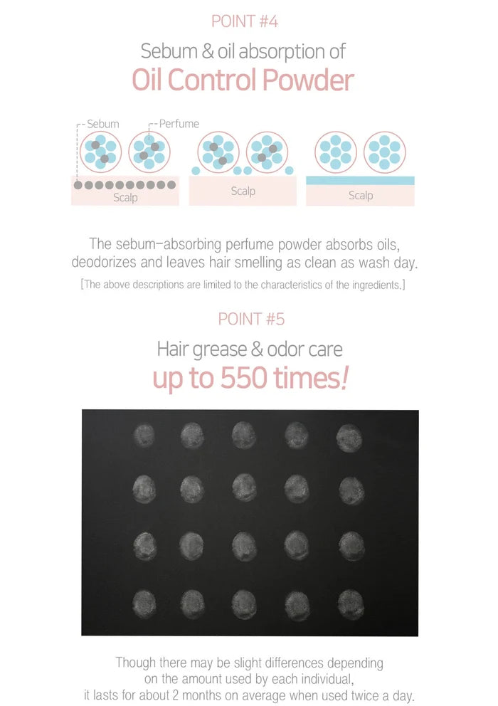 Product description for oil control powder with text and images on a white background