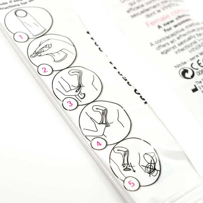 So Sexy Female 3 Condom | WorldCondoms