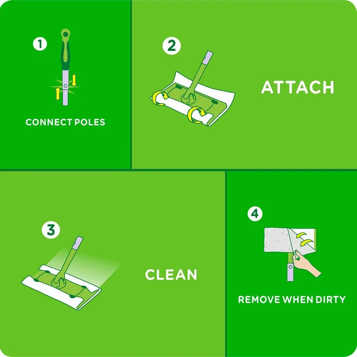 Swiffer Sweeper Dry + Wet Sweeping Kit - 1 Sweeper + 14 Dry Cloths + 6 Wet Cloths - Shoppers-kart.com