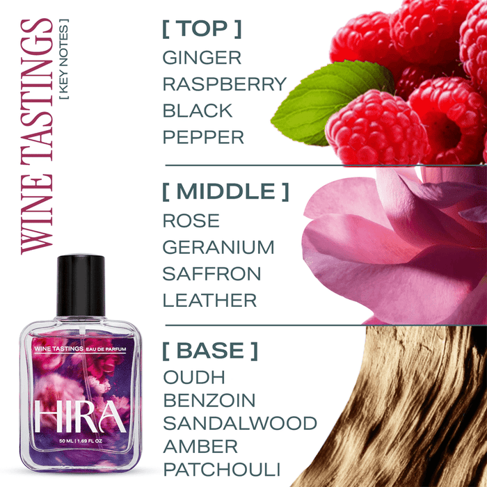 The Winter Duo For Her - 2x50ml - HIRA FRAGRANCES