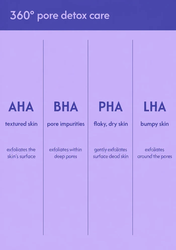 [TOKKI ON THE MOON] Purple Rice PDRN Bubble Mask 50g