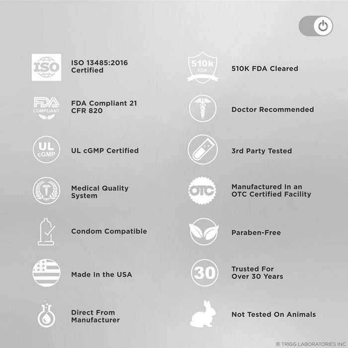 features of Turn On unflavored silicone based lube 178ml